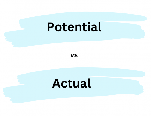 graphic of potential vs actual
